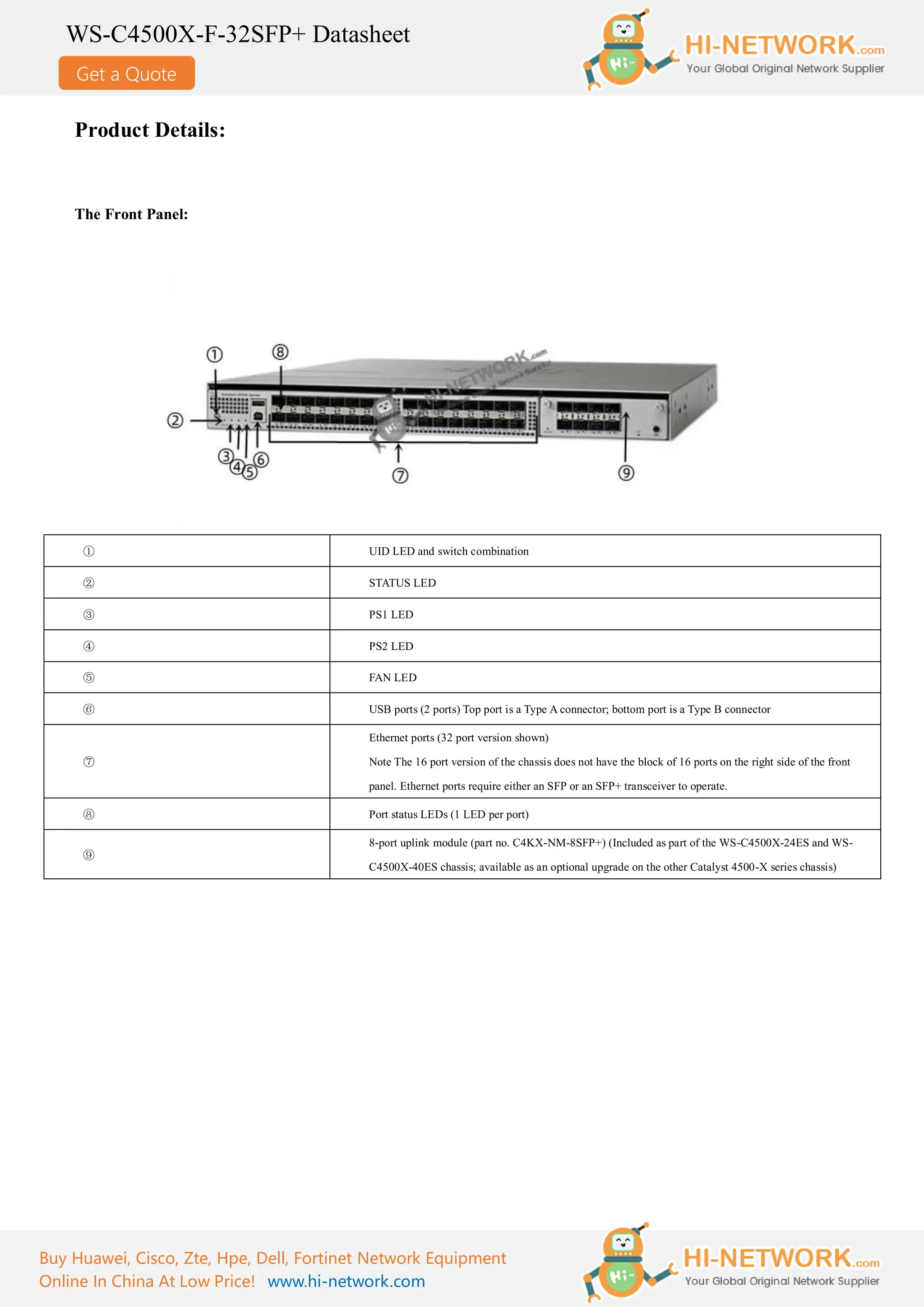 cisco-ws-c4500x-f-32sfp+-datasheet.pdf
