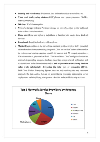 Security and surveillance: IP cameras, data and network security solutions, etc.
Voice and conferencing solutions:VOIP phones and gateway-systems, WebEx,
video conferencing
Wireless: Wi-Fi Access points
Network storage systems: Persistent storage on networks, either in the traditional
sense or in a cloud-like manner.
Home user:Home user refers to individuals or families who require these kinds of
services.
Broadband: Broadband refers to cable modems.
Market Capture:Cisco is the networking giant and is sitting pretty with 54 percent of
the market share in the networking categories.Cisco has the lion’s share of the market
in switches and routing, reaching roughly 65 percent and 70 percent respectively.
Cisco continues to grow market share. This is attributed Cisco’s unique & innovative
approach to providing an open, standards-based data center network architecture and
ecosystem that maintains customer choice. The organization is increasing business
value while substantially decreasing the total cost of ownership (TCO).
With Cisco Unified Computing System, they are truly evolving the way customers
approach the data center, focused on consolidating resources, accelerating server
deployment, and simplifying management – flexible and scalable for any workload.

Top 5 Network Service Providers by Revenue
Share
Others
ZTE

Cisco

Cisco

Juniper
Alcatel/ Lucent

Seimens

Seimens
ZTE
Others

Alcatel/ Lucent

Juniper

5

 