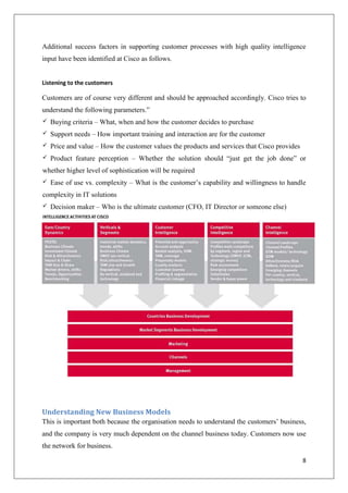 Additional success factors in supporting customer processes with high quality intelligence
input have been identified at Cisco as follows.

Listening to the customers

Customers are of course very different and should be approached accordingly. Cisco tries to
understand the following parameters.‖


Buying criteria – What, when and how the customer decides to purchase



Support needs – How important training and interaction are for the customer



Price and value – How the customer values the products and services that Cisco provides



Product feature perception – Whether the solution should ―just get the job done‖ or

whether higher level of sophistication will be required


Ease of use vs. complexity – What is the customer’s capability and willingness to handle

complexity in IT solutions


Decision maker – Who is the ultimate customer (CFO, IT Director or someone else)

Understanding New Business Models
This is important both because the organisation needs to understand the customers’ business,
and the company is very much dependent on the channel business today. Customers now use
the network for business.
8

 