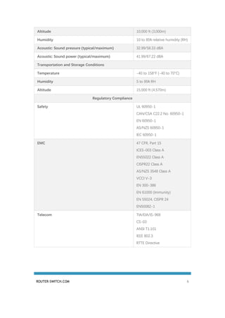 Cisco 1900 series router datasheet | PDF