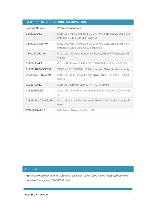 Cisco 1900 Router Software Download – WITDX