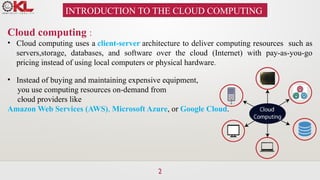 CIS cloud computing introduction with explation.pptx