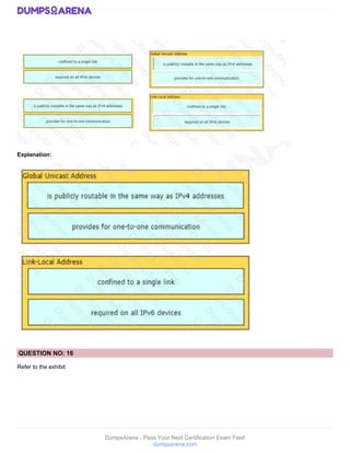 DumpsArena - Pass Your Next Certification Exam Fast!
dumpsarena.com
Explanation:
QUESTION NO: 16
Refer to the exhibit.
 