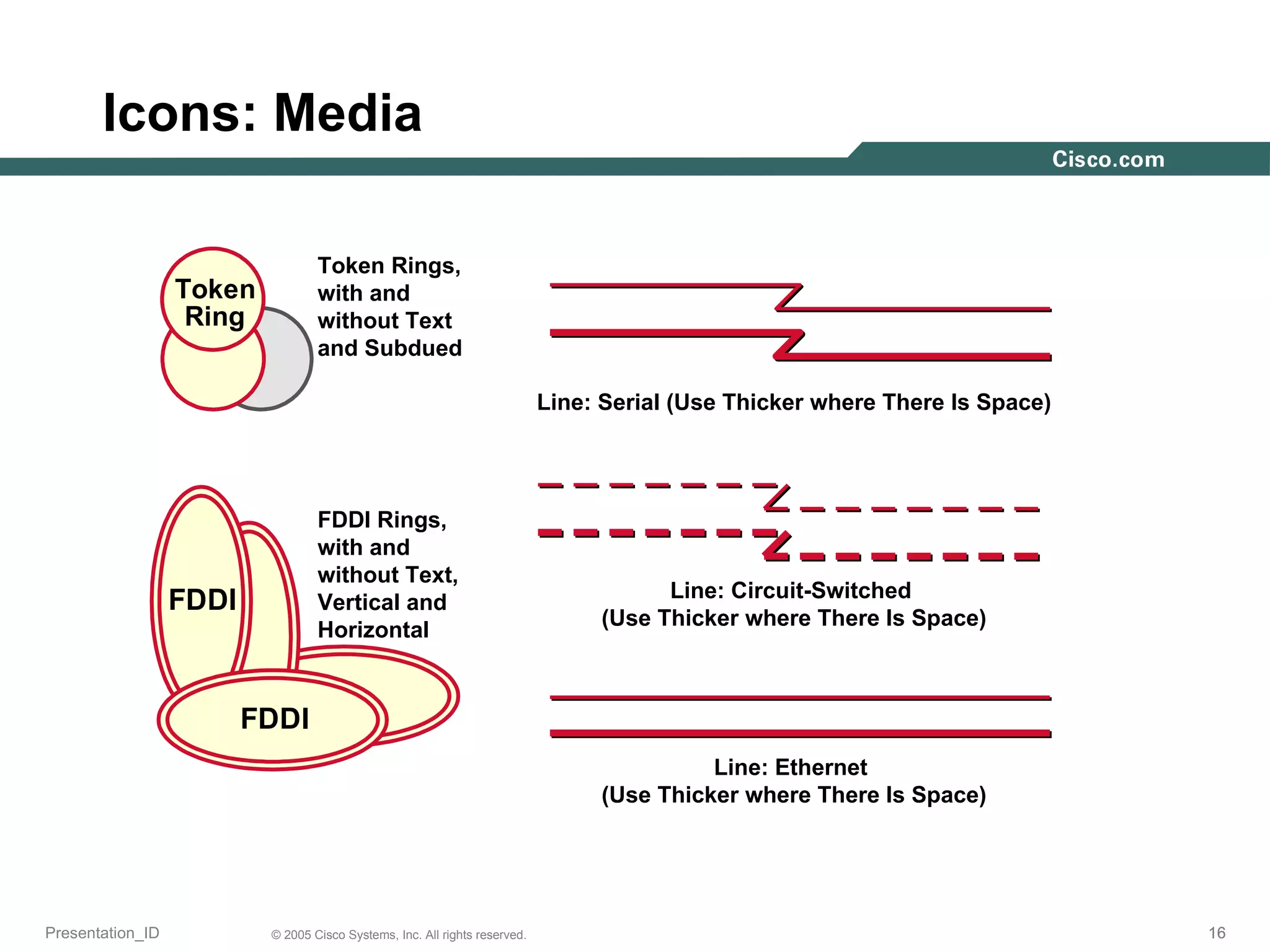 Icons: Media Token Rings, with and without Text and Subdued FDDI Rings, with and without Text, Vertical and Horizontal Line: Serial (Use Thicker where There Is Space) Line: Circuit-Switched  (Use Thicker where There Is Space) Line: Ethernet  (Use Thicker where There Is Space) 