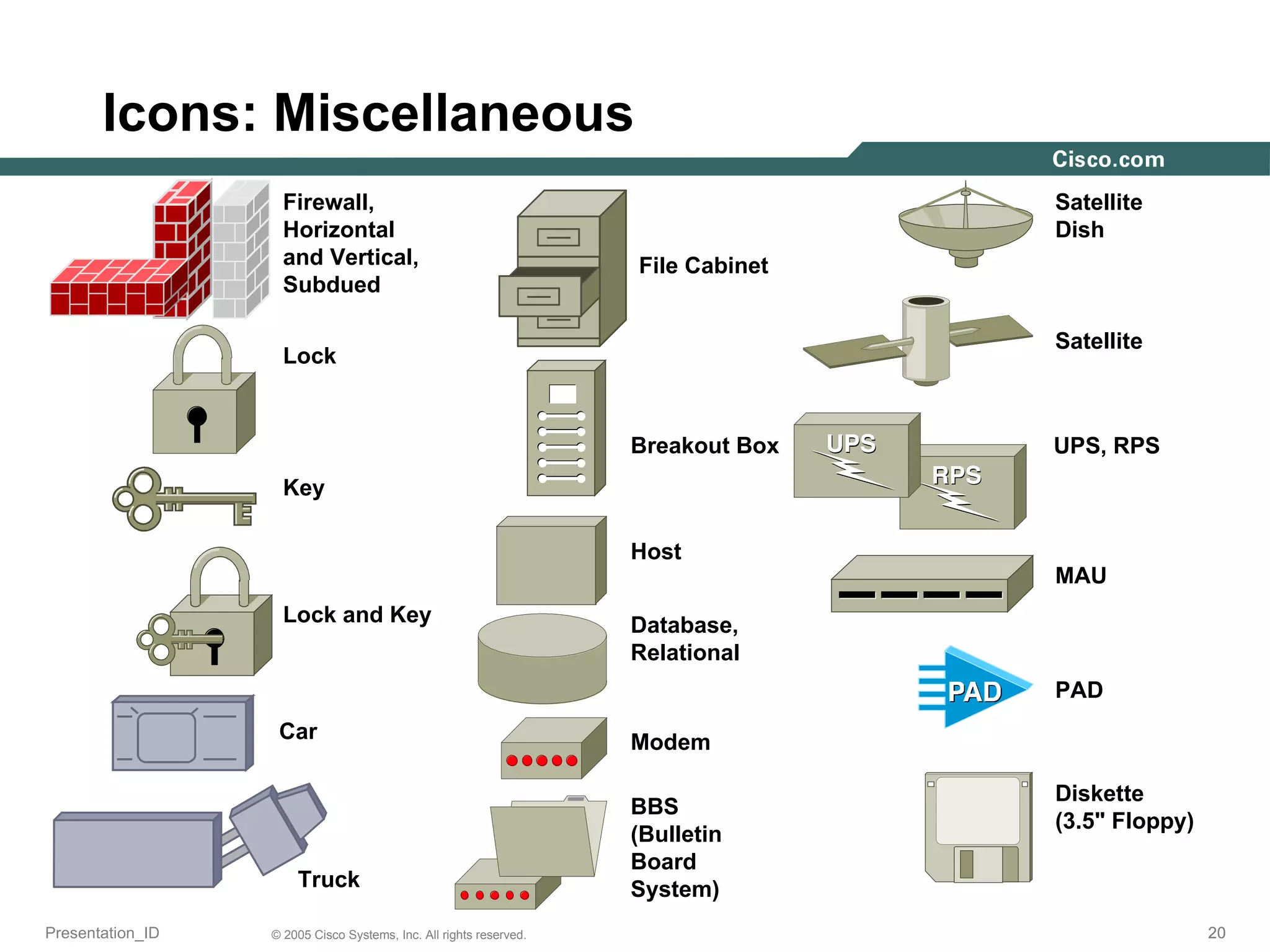 Icons: Miscellaneous Firewall, Horizontal and Vertical, Subdued Lock Key Lock and Key Diskette (3.5" Floppy) Breakout Box Host Database, Relational Modem BBS  (Bulletin Board System) Satellite Dish Satellite MAU PAD UPS, RPS Car Truck File Cabinet 