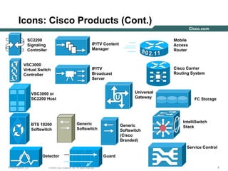 Cisco2005 Icons Q205 | PPT