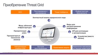 © Cisco и(или) ее аффилированные лица, 2014 г. Все права защищены. 21
Приобретение Threat Grid
SOC
Расследование и
реагирование
Threat Intelligence
Инфраструктура
безопасности
Нейтрализация
сложных атак
Быстрое
восстановление
Проактивная защита
Извлечение максимума
из текущих инвестиций
Проприетарные
технологии
анализа
Приоритезация
угроз
Мощь облачной
инфраструктуры
Контекстный анализ вредоносного кода
Устройства (вместо
облака)
API для интеграции
и автоматизации
Фиды для
распространения
информации
Threat Grid Portal
 