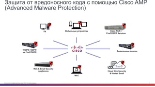 © Cisco и(или) ее аффилированные лица, 2014 г. Все права защищены. 7
Защита от вредоносного кода с помощью Cisco AMP
(Advanced Malware Protection)
MAC
Выделенные шлюзы
NGIPS / NGFW
на FirePOWER
ПК
Cloud Web Security
& Hosted Email
SaaS
Web & Email Security
Appliances
Мобильные устройства Cisco ASA с
FirePOWER Services
 