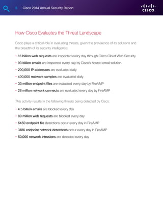 6 Cisco 2014 Annual Security Report
How Cisco Evaluates the Threat Landscape
Cisco plays a critical role in evaluating threats, given the prevalence of its solutions and
the breadth of its security intelligence:
•		16 billion web requests are inspected every day through Cisco Cloud Web Security
•		93 billion emails are inspected every day by Cisco’s hosted email solution
•		200,000 IP addresses are evaluated daily
•		400,000 malware samples are evaluated daily
•		33 million endpoint files are evaluated every day by FireAMP
•		28 million network connects are evaluated every day by FireAMP
This activity results in the following threats being detected by Cisco:
•		4.5 billion emails are blocked every day
•		80 million web requests are blocked every day
•		6450 endpoint file detections occur every day in FireAMP
•		3186 endpoint network detections occur every day in FireAMP
•		50,000 network intrusions are detected every day
 