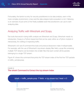 69 Cisco 2014 Annual Security Report Appendix
Fortunately, the barrier to entry for security practitioners to do data analysis, even in this
more complex environment, is low—and the data analysis tools ecosystem is rich. Following
is an overview of just some of the freely available tools that practitioners can use to start
analyzing data.
Analyzing Traffic with Wireshark and Scapy
Two tools that excel in doing traffic analysis are Wireshark and Scapy. Wireshark needs no
introduction. Scapy is a Python-based tool that can be used, either as a Python module or
interactively, for crafting or inspecting traffic.
Wireshark’s rich set of command-line tools and protocol dissectors make it indispensable.
For example, with the use of Wireshark’s tcp.stream display filter field, a pcap file containing
multiple TCP streams can be broken into smaller files that each contain all the packets
belonging to a single TCP stream.
Figure A1 shows this command that prints the TCP stream index of the first five TCP packets
in traffic_sample.pcap.
Figure A1
The tshark Command to Extract the tcp.stream Index
tshark -r traffic_sample.pcap -T fields -e tcp.stream tcp | head -n 5
tshark is one of Wireshark’s
command-line tools.
tcp.stream refers to the TCP
display filters stream index field.
 