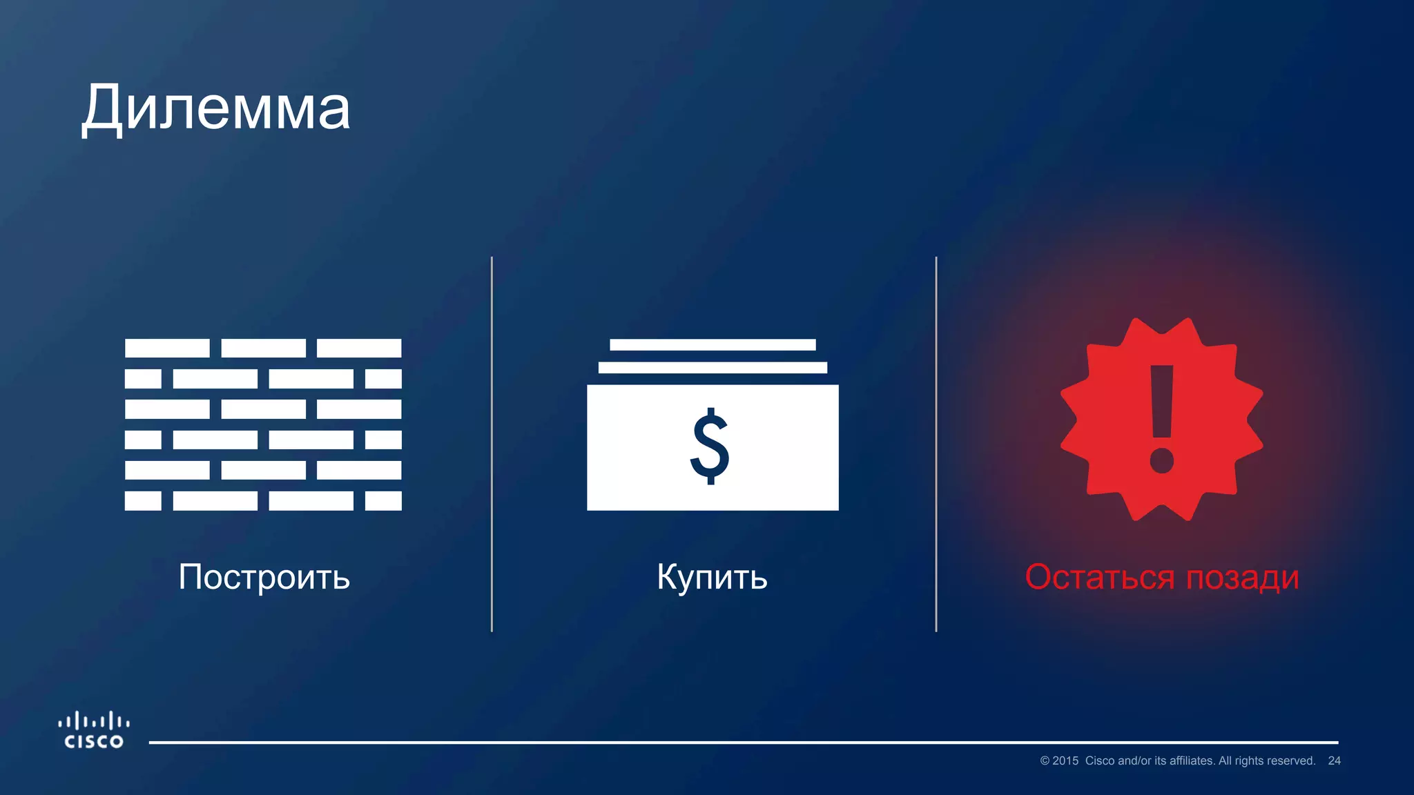 24© 2015 Cisco and/or its affiliates. All rights reserved.
Дилемма
Построить Купить Остаться позади
 