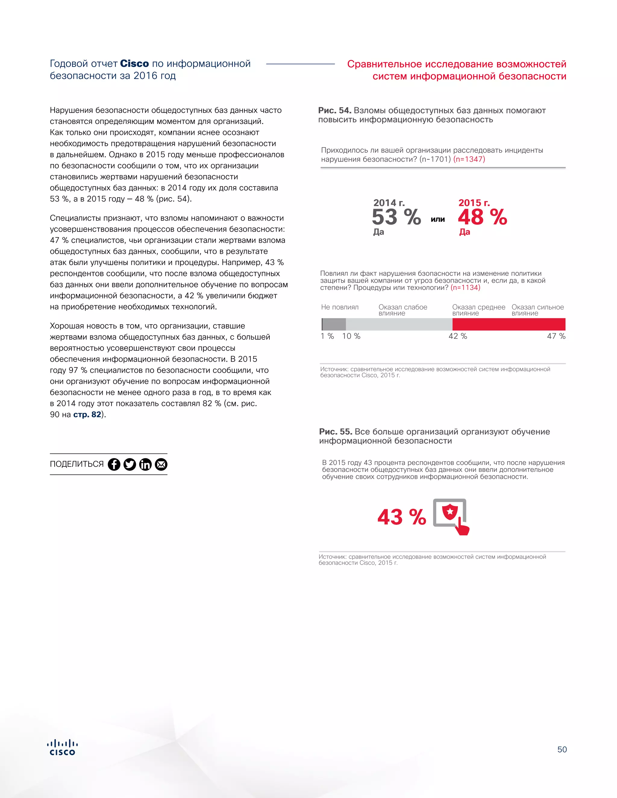 50
Сравнительное исследование возможностей
систем информационной безопасности
Годовой отчет Cisco по информационной
безопасности за 2016 год
Нарушения безопасности общедоступных баз данных часто
становятся определяющим моментом для организаций.
Как только они происходят, компании яснее осознают
необходимость предотвращения нарушений безопасности
в дальнейшем. Однако в 2015 году меньше профессионалов
по безопасности сообщили о том, что их организации
становились жертвами нарушений безопасности
общедоступных баз данных: в 2014 году их доля составила
53 %, а в 2015 году — 48 % (рис. 54).
Специалисты признают, что взломы напоминают о важности
усовершенствования процессов обеспечения безопасности:
47 % специалистов, чьи организации стали жертвами взлома
общедоступных баз данных, сообщили, что в результате
атак были улучшены политики и процедуры. Например, 43 %
респондентов сообщили, что после взлома общедоступных
баз данных они ввели дополнительное обучение по вопросам
информационной безопасности, а 42 % увеличили бюджет
на приобретение необходимых технологий.
Хорошая новость в том, что организации, ставшие
жертвами взлома общедоступных баз данных, с большей
вероятностью усовершенствуют свои процессы
обеспечения информационной безопасности. В 2015
году 97 % специалистов по безопасности сообщили, что
они организуют обучение по вопросам информационной
безопасности не менее одного раза в год, в то время как
в 2014 году этот показатель составлял 82 % (см. рис.
90 на стр. 82).
Рис. 54. Взломы общедоступных баз данных помогают
повысить информационную безопасность
Приходилось ли вашей организации расследовать инциденты
нарушения безопасности? (n-1701) (n=1347)
Figure X. Public Breaches Can Improve Security
48 %Да
53 %Да
или
2015 г.2014 г.
Повлиял ли факт нарушения бзопасности на изменение политики
защиты вашей компании от угроз безопасности и, если да, в какой
степени? Процедуры или технологии? (n=1134)
Не повлиял Оказал сильное
влияние
Оказал среднее
влияние
Оказал слабое
влияние
10 %1 % 42 % 47 %
Источник: сравнительное исследование возможностей систем информационной
безопасности Cisco, 2015 г.
ПОДЕЛИТЬСЯ
Рис. 55. Все больше организаций организуют обучение
информационной безопасности
Figure X.
More Organizations Conduct Security Training
43 %
Источник: сравнительное исследование возможностей систем информационной
безопасности Cisco, 2015 г.
В 2015 году 43 процента респондентов сообщили, что после нарушения
безопасности общедоступных баз данных они ввели дополнительное
обучение своих сотрудников информационной безопасности.
 