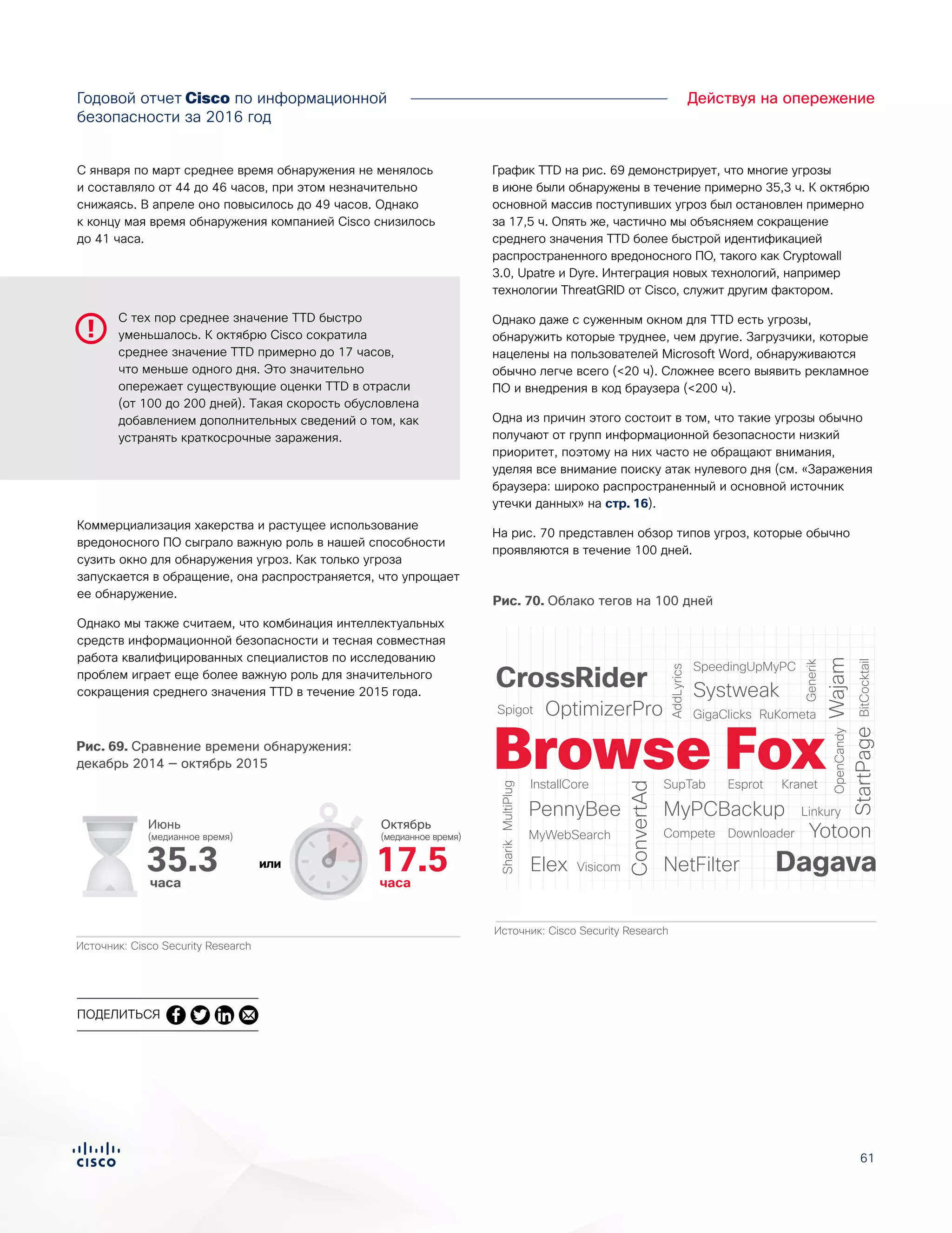 61
Действуя на опережениеГодовой отчет Cisco по информационной
безопасности за 2016 год
С января по март среднее время обнаружения не менялось
и составляло от 44 до 46 часов, при этом незначительно
снижаясь. В апреле оно повысилось до 49 часов. Однако
к концу мая время обнаружения компанией Cisco снизилось
до 41 часа.
Коммерциализация хакерства и растущее использование
вредоносного ПО сыграло важную роль в нашей способности
сузить окно для обнаружения угроз. Как только угроза
запускается в обращение, она распространяется, что упрощает
ее обнаружение.
Однако мы также считаем, что комбинация интеллектуальных
средств информационной безопасности и тесная совместная
работа квалифицированных специалистов по исследованию
проблем играет еще более важную роль для значительного
сокращения среднего значения TTD в течение 2015 года.
График TTD на рис. 69 демонстрирует, что многие угрозы
в июне были обнаружены в течение примерно 35,3 ч. К октябрю
основной массив поступивших угроз был остановлен примерно
за 17,5 ч. Опять же, частично мы объясняем сокращение
среднего значения TTD более быстрой идентификацией
распространенного вредоносного ПО, такого как Cryptowall
3.0, Upatre и Dyre. Интеграция новых технологий, например
технологии ThreatGRID от Cisco, служит другим фактором.
Однако даже с суженным окном для TTD есть угрозы,
обнаружить которые труднее, чем другие. Загрузчики, которые
нацелены на пользователей Microsoft Word, обнаруживаются
обычно легче всего (<20 ч). Сложнее всего выявить рекламное
ПО и внедрения в код браузера (<200 ч).
Одна из причин этого состоит в том, что такие угрозы обычно
получают от групп информационной безопасности низкий
приоритет, поэтому на них часто не обращают внимания,
уделяя все внимание поиску атак нулевого дня (см. «Заражения
браузера: широко распространенный и основной источник
утечки данных» на стр. 16).
На рис. 70 представлен обзор типов угроз, которые обычно
проявляются в течение 100 дней.
Figure X. Tag Cloud for 100 Days
Источник: Cisco Security Research
CrossRider
PennyBee
ConvertAd
Wajam
NetFilterElex
OptimizerPro
StartPage
Systweak
Yotoon
MyPCBackup
BitCocktail
AddLyrics
SupTab
Compete Downloader
Esprot
Generik
GigaClicks
Kranet
MultiPlug
Linkury
MyWebSearch OpenCandy
InstallCore
Visicom
Spigot
SpeedingUpMyPC
RuKometa
Sharik
Dagava
Browse FoxРис. 69. Сравнение времени обнаружения:
декабрь 2014 — октябрь 2015
Рис. 70. Облако тегов на 100 дней
ПОДЕЛИТЬСЯ
С тех пор среднее значение TTD быстро
уменьшалось. К октябрю Cisco сократила
среднее значение TTD примерно до 17 часов,
что меньше одного дня. Это значительно
опережает существующие оценки TTD в отрасли
(от 100 до 200 дней). Такая скорость обусловлена
добавлением дополнительных сведений о том, как
устранять краткосрочные заражения.
Figure X.
Time to Detection Comparison,
June vs September 2015
Источник: Cisco Security Research
или 17.5часа
Октябрь
(медианное время)
35.3часа
Июнь
(медианное время)
 