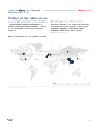 27
Годовой отчет Cisco по информационной
безопасности за 2016 год
Аналитика угроз
Польша 1,5
Figure X. Web Blocks by Country or Region
Россия 1Дания 1
Япония 1
Канада 1,5
Китай 4Франция 2
Блокирование = вредоносный трафик/ожидаемый трафик
США 1
Источник: Cisco Security Research
Гонконг 9
Германия 1,5
Рис. 23. Блокировка веб-угроз по странам или регионам
Блокирование веб-угроз. Географический обзор
Мы также исследовали происхождение операций блокирования
вредоносного ПО по странам и регионам, как показано на рис. 23.
Страны для изучения выбирались по интенсивности их
интернет-трафика. Коэффициент блокирования 1,0 означает,
что число наблюдавшихся блокировок пропорционально
размеру сети.
В сетях стран и регионов, в которых интенсивность
блокирования была выше средней, вероятно, имеется
больше веб-серверов и хостов с уязвимостями, для которых
не установлены механизмы исправления. Злоумышленники
не обращают внимания на государственные границы
и размещают вредоносное ПО там, где это будет
максимально эффективным.
 