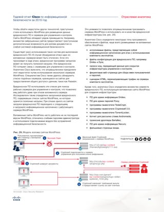 3434
Отраслевая аналитикаГодовой отчет Cisco по информационной
безопасности за 2016 год
Чтобы обойти недостатки других технологий, преступники
стали использовать WordPress для размещения данных
вредоносного ПО и серверов для управления и контроля.
Сайты WordPress обладают рядом преимуществ. Например,
множество заброшенных сайтов предоставляют преступникам
дополнительные возможности для взлома документов со
слабой системой информационной безопасности.
Существует риск использования таких систем для выполнения
вредоносного ПО. В случае обнаружения атаки один из
взломанных серверов может быть отключен. Если это
произойдет в ходе атаки, вредоносная программа-загрузчик
может не получить полезной нагрузки. Или вредоносное
ПО потеряет связь с серверами для управления и контроля.
Аналитики Cisco выяснили, что злоумышленники преодолели
этот недостаток путем использования нескольких серверов
WordPress. Специалистам Cisco также удалось обнаружить
списки подобных серверов, хранящиеся на сайтах для
предоставления общего доступа к данным, таких как Pastebin.
Вредоносное ПО использовало эти списки для поиска
рабочих серверов для управления и контроля, что позволяло
ему работать даже при отказе взломанного сервера.
Исследователи также определили загрузчиков вредоносного
ПО, содержавших список сайтов WordPress, на которых
хранятся полезные нагрузки. При отказе одного из сайтов
загрузки вредоносное ПО переходило к следующему
и загружало информационное наполнение с работающего
сервера WordPress.
Взломанные сайты WordPress часто работали не на последней
версии WordPress, отличались слабыми паролями администратора
и использовали подключаемые модули без исправлений
информационной безопасности.
Эти уязвимости позволяли злоумышленникам присваивать
серверы WordPress и использовать их в качестве вредоносной
инфраструктуры (см. рис. 29).
Аналитики Cisco определили некоторые типы программного
обеспечения и файлов, чаще всего размещаемые на взломанных
сайтах WordPress:
•• исполняемые файлы, представляющие собой
информационное наполнение для атак с использованием
комплекта эксплойтов;
•• файлы конфигурации для вредоносного ПО, например
Dridex и Dyre;
•• прокси-код, передающий данные для сокрытия
инфраструктуры управления и контроля;
•• фишинговые веб-страницы для сбора имен пользователей
и паролей;
•• сценарии HTML, перенаправляющие трафик на серверы
комплекта эксплойтов.
Кроме того, аналитики Cisco определили множество семейств
вредоносного ПО, использующих взломанные сайты WordPress
для создания инфраструктуры:
•• ПО для кражи информации Dridex;
•• ПО для кражи паролей Pony;
•• программы-вымогатели TeslaCrypt;
•• программы-вымогатели Cryptowall 3.0;
•• программы-вымогатели TorrentLocker;
•• ботнет для рассылки спама Andromeda;
•• троянские дропперы Bartallex;
•• ПО для кражи информации Necurs;
•• фальшивые страницы входа.
Рис. 29. Модель взлома сайтов WordPressFigure X. How Cryptowall Ransomware uses hacked WordPress servers for Command and Control
Сервер управления Cryptowall
Пользователь просматривает
веб-страницу с баннерной
рекламой
Двоичный файл Cryptowall,
загруженный с сервера WordPress
Cryptowall извлекает требование выкупа
и предоставляет ссылку на сайт платежа.
Cryptowall подключается к серверу
управления для получения ключа шифрования
Cryptowall шифрует документы
!
!
!
Источник: Cisco Security Research
3
4
5
6
1 Эксплойт Flash2 ПОДЕЛИТЬСЯ
 