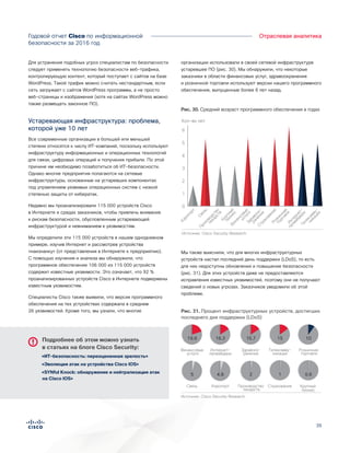 3535
Отраслевая аналитикаГодовой отчет Cisco по информационной
безопасности за 2016 год
Для устранения подобных угроз специалистам по безопасности
следует применять технологию безопасности веб-трафика,
контролирующую контент, который поступает с сайтов на базе
WordPress. Такой трафик можно считать нестандартным, если
сеть загружает с сайтов WordPress программы, а не просто
веб-страницы и изображения (хотя на сайтах WordPress можно
также размещать законное ПО).
Устаревающая инфраструктура: проблема,
которой уже 10 лет
Все современные организации в большей или меньшей
степени относятся к числу ИТ-компаний, поскольку используют
инфраструктуру информационных и операционных технологий
для связи, цифровых операций и получения прибыли. По этой
причине им необходимо позаботиться об ИТ-безопасности.
Однако многие предприятия полагаются на сетевые
инфраструктуры, основанные на устаревших компонентах
под управлением уязвимых операционных систем с низкой
степенью защиты от кибератак.
Недавно мы проанализировали 115 000 устройств Cisco
в Интернете и средах заказчиков, чтобы привлечь внимание
к рискам безопасности, обусловленным устаревающей
инфраструктурой и невниманием к уязвимостям.
Мы определили эти 115 000 устройств в нашем однодневном
примере, изучив Интернет и рассмотрев устройства
«наизнанку» (от представления в Интернете к предприятию).
С помощью изучения и анализа мы обнаружили, что
программное обеспечение 106 000 из 115 000 устройств
содержит известные уязвимости. Это означает, что 92 %
проанализированных устройств Cisco в Интернете подвержены
известным уязвимостям.
Специалисты Cisco также выявили, что версия программного
обеспечения на тех устройствах содержала в среднем
26 уязвимостей. Кроме того, мы узнали, что многие
организации использовали в своей сетевой инфраструктуре
устаревшее ПО (рис. 30). Мы обнаружили, что некоторые
заказчики в области финансовых услуг, здравоохранения
и розничной торговли используют версии нашего программного
обеспечения, выпущенные более 6 лет назад.
Мы также выяснили, что для многих инфраструктурных
устройств настал последний день поддержки (LDoS), то есть
для них недоступны обновления и повышение безопасности
(рис. 31). Для этих устройств даже не предоставляются
исправления известных уязвимостей, поэтому они не получают
сведений о новых угрозах. Заказчиков уведомили об этой
проблеме.
0
1
2
3
4
5
6
Кол-во лет
Figure X. Average Software Age in Years
Аэропорт
С
вязь
Производство
лекарств
Крупный
бизнес
Ф
инансовые
услугиЗдравоох-
ранение
С
трахование
Интернет-
провайдеры
Розничная
торговля
Телекомму-
никации
Источник: Cisco Security Research
Рис. 30. Средний возраст программного обеспечения в годах
2
Страхование
1
Крупный
бизнес
0.6
Розничная
торговля
10
Интернет-
провайдеры
16.3
Здравоох-
ранение
15.7
Телекомму-
никации
15
Финансовые
услуги
19.9
Figure X. Percentage of LDoS for
Infrastructure Devices
Источник: Cisco Security Research
Производство
лекарств
4.8
Аэропорт
5
Связь
Рис. 31. Процент инфраструктурных устройств, достигших
последнего дня поддержки (LDoS)
Подробнее об этом можно узнать
в статьях на блоге Cisco Security:
«ИТ-безопасность: переоцененная зрелость»
«Эволюция атак на устройства Cisco IOS»
«SYNful Knock: обнаружение и нейтрализация атак
на Cisco IOS»
 