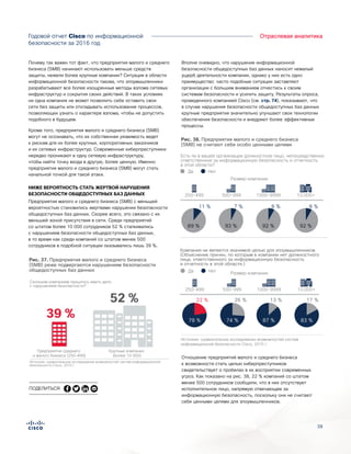3939
Отраслевая аналитикаГодовой отчет Cisco по информационной
безопасности за 2016 год
Почему так важен тот факт, что предприятия малого и среднего
бизнеса (SMB) начинают использовать меньше средств
защиты, нежели более крупные компании? Ситуация в области
информационной безопасности такова, что злоумышленники
разрабатывают все более изощренные методы взлома сетевых
инфраструктур и сокрытия своих действий. В таких условиях
ни одна компания не может позволить себе оставить свои
сети без защиты или откладывать использование процессов,
позволяющих узнать о характере взлома, чтобы не допустить
подобного в будущем.
Кроме того, предприятия малого и среднего бизнеса (SMB)
могут не осознавать, что их собственная уязвимость ведет
к рискам для их более крупных, корпоративных заказчиков
и их сетевых инфраструктур. Современные киберпреступники
нередко проникают в одну сетевую инфраструктуру,
чтобы найти точку входа в другую, более ценную. Именно
предприятия малого и среднего бизнеса (SMB) могут стать
начальной точкой для такой атаки.
НИЖЕ ВЕРОЯТНОСТЬ СТАТЬ ЖЕРТВОЙ НАРУШЕНИЯ
БЕЗОПАСНОСТИ ОБЩЕДОСТУПНЫХ БАЗ ДАННЫХ
Предприятия малого и среднего бизнеса (SMB) с меньшей
вероятностью становились жертвами нарушения безопасности
общедоступных баз данных. Скорее всего, это связано с их
меньшей зоной присутствия в сети. Среди предприятий
со штатом более 10 000 сотрудников 52 % сталкивались
с нарушением безопасности общедоступных баз данных,
в то время как среди компаний со штатом менее 500
сотрудников в подобной ситуации оказывались лишь 39 %.
Вполне очевидно, что нарушение информационной
безопасности общедоступных баз данных наносит немалый
ущерб деятельности компании, однако у них есть одно
преимущество: часто подобные ситуации заставляют
организации с большим вниманием отнестись к своим
системам безопасности и усилить защиту. Результаты опроса,
проведенного компанией Cisco (см. стр. 74), показывают, что
в случае нарушения безопасности общедоступных баз данных
крупные предприятия значительно улучшают свои технологии
обеспечения безопасности и внедряют более эффективные
процессы.
Отношение предприятий малого и среднего бизнеса
к возможности стать целью киберпреступников
свидетельствует о пробелах в их восприятии современных
угроз. Как показано на рис. 38, 22 % компаний со штатом
менее 500 сотрудников сообщили, что в них отсутствует
исполнительное лицо, напрямую отвечающее за
информационную безопасность, поскольку они не считают
себя ценными целями для злоумышленников.
Компани
(Объясн
лица, от
и отчетн
Источник: сравнительное исследование возможностей систем
информационной безопасности Cisco, 2015 г.
Figure X.SMBs Do Not Perceive Themselves as High-Value T
Есть ли в вашей организации должностное лицо, непосредственно
ответственное за информационную безопасность и отчетность
в этой области?
250-499
Размер компании
89 %
500-999
93 %
1000-9999
92 %
10,000+
92 %
2
78 %
НетДа
Да
250-4
11 % 7 % 8 % 8 %
Рис. 38. Предприятия малого и среднего бизнеса
(SMB) не считают себя особо ценными целями
Крупные компании
(более 10 000)
Скольким компаниям пришлось иметь дело
с нарушением безопасности?
39 %
52 %
Предприятия среднего
и малого бизнеса (250–499)
Figure X. SMBs Report Fewer Public Breaches;
Less Likely than Enterprises to Initiate
Changes in Response
Источник: сравнительное исследование возможностей систем информационной
безопасности Cisco, 2015 г.
Рис. 37. Предприятия малого и среднего бизнеса
(SMB) реже подвергаются нарушениям безопасности
общедоступных баз данных
Компани
(Объясн
лица, от
и отчетн
Источник: сравнительное исследование возможностей систем
информационной безопасности Cisco, 2015 г.
Figure X.SMBs Do Not Perceive Themselves as High-Value T
Есть ли в вашей организации должностное лицо, непосредственно
ответственное за информационную безопасность и отчетность
в этой области?
250-499
Размер компании
89 %
500-999
93 %
1000-9999
92 %
10,000+
92 %
2
78 %
НетДа
Да
250-4
11 % 7 % 8 % 8 %
Компания не является значимой целью для злоумышленников.
(Объяснение причин, по которым в компании нет должностного
лица, ответственного за информационную безопасность
и отчетность в этой области.)
Источник: сравнительное исследование возможностей систем
информационной безопасности Cisco, 2015 г.
Figure X.SMBs Do Not Perceive Themselves as High-Value Targets
Есть ли в вашей организации должностное лицо, непосредственно
ответственное за информационную безопасность и отчетность
в этой области?
250-499
Размер компании Размер компании
89 %
500-999
93 %
1000-9999
92 %
10,000+
92 %
22 % 17 %13 %26 %
74 %78 % 87 % 83 %
НетДа
НетДа
250-499 500-999 1000-9999 10,000+
11 % 7 % 8 % 8 %
ПОДЕЛИТЬСЯ
 