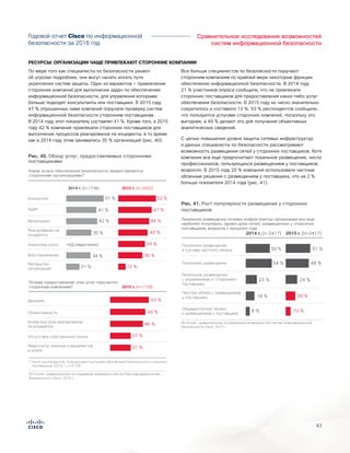 43
Сравнительное исследование возможностей
систем информационной безопасности
Годовой отчет Cisco по информационной
безопасности за 2016 год
По мере того как специалисты по безопасности узнают
об угрозах подробнее, они могут начать искать пути
укрепления систем защиты. Один из вариантов — привлечение
сторонних компаний для выполнения задач по обеспечению
информационной безопасности, для управления которыми
больше подходят консультанты или поставщики. В 2015 году
47 % опрошенных нами компаний поручали проверку систем
информационной безопасности сторонним поставщикам.
В 2014 году этот показатель составлял 41 %. Кроме того, в 2015
году 42 % компаний привлекали сторонних поставщиков для
выполнения процессов реагирования на инциденты, в то время
как в 2014 году этим занимались 35 % организаций (рис. 40).
Все больше специалистов по безопасности поручают
сторонним компаниям по крайней мере некоторые функции
обеспечения информационной безопасности. В 2014 году
21 % участников опроса сообщили, что не привлекали
сторонних поставщиков для предоставления каких-либо услуг
обеспечения безопасности. В 2015 году их число значительно
сократилось и составило 12 %. 53 % респондентов сообщили,
что пользуются услугами сторонних компаний, поскольку это
выгоднее, а 49 % делают это для получения объективных
аналитических сведений.
С целью повышения уровня защиты сетевых инфраструктур
и данных специалисты по безопасности рассматривают
возможность размещения сетей у сторонних поставщиков. Хотя
компании все еще предпочитают локальное размещение, число
профессионалов, пользующихся размещением у поставщиков,
возросло. В 2015 году 20 % компаний использовали частные
облачные решения с размещением у поставщика, что на 2 %
больше показателя 2014 года (рис. 41).
Рис. 41. Рост популярности размещения у сторонних
поставщиков
Рис. 40. Обзор услуг, предоставляемых сторонними
поставщиками
РЕСУРСЫ: ОРГАНИЗАЦИИ ЧАЩЕ ПРИВЛЕКАЮТ СТОРОННИЕ КОМПАНИИ
Консалтинг
Аудит
Мониторинг
Реагирование на
инциденты
Аналитика угроз
Восстановление
Нет/внутри
организации
51 %
41 %
42 %
35 %
34 %
21 %
Н/Д (недоступно)
52 %
47 %
44 %
42 %
36 %
12 %
39 %
Дешевле
Объективность
Более быстрое реагирование
на инциденты
Отсутствие собственного опыта
Недостаток опытных специалистов
в штате
53 %
49 %
46 %
31 %
31 %
Почему предоставление этих услуг поручается
сторонним компаниям? 2015 r. (n=1129)
Какие услуги обеспечения безопасности предоставляются
сторонними организациями?
2014 г. (n=1738) 2015 r. (n=2432)
Figure X.
Outsourced Services Seen as Cost Effective
Источник: сравнительное исследование возможностей систем информационной
безопасности Cisco, 2015 г.
† Число респондентов, пользующихся услугами обеспечения безопасности сторонних
поставщиков (2015 г.; n=2129)
Локальное размещение сетевых инфраструктур организации все еще
наиболее популярно, однако доля сетей, размещенных у сторонних
поставщиков, возросла с прошлого года
Figure X. Off-Premise Hosting on the Rise
2014 г. (n-2417) 2015 г. (n=2417)
Локальное размещение
в составе частного облака 50 % 51 %
Общедоступное облако
с размещением у поставщика
8 % 10 %
Частное облако с размещением
у поставщика 18 % 20 %
Локальное размещение
с управлением от стороннего
поставщика
23 % 24 %
Локальное размещение 54 % 48 %
Источник: сравнительное исследование возможностей систем информационной
безопасности Cisco, 2015 г.
 