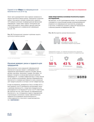 58
Действуя на опережениеГодовой отчет Cisco по информационной
безопасности за 2016 год
Около трети руководителей также тревожат возможности
защиты критически важных данных. Опрошенных попросили
назвать типы данных, которые сложнее всего защитить.
32 % выбрали категорию «конфиденциальная финансовая
информация». Среди самых трудных типов данных для
защиты респонденты также назвали «данные клиентов»
и «конфиденциальность коммерческой информации»
(см. рис. 63).
Изучение доверия: риски и трудности для
предприятий
Неуклонный рост числа нарушений информационной
безопасности еще раз говорит о необходимости для
предприятий гарантированно защитить системы, данные,
деловых партнеров, заказчиков и граждан. Мы видим, что
доверие становится основным фактором для компаний,
выбирающих ИТ- и сетевую инфраструктуру. К слову, многим
из них требуется интегрировать функции информационной
безопасности и проверки достоверности в весь жизненный
цикл продукта решений, из которых состоит инфраструктура.
В ходе исследования, проведенного Cisco в октябре 2015 г.,
было выявлено, как ИТ-руководители воспринимают риски
и проблемы безопасности, а также была определена роль
благонадежности поставщиков ИТ-услуг в их ИТ-инвестициях.
Мы опросили как лиц, ответственных за информационную
безопасность, так и сотрудников из других подразделений
в организациях в нескольких странах. (Дополнительные
сведения об исследовании рисков безопасности
и благонадежности, в том числе о нашей методологии,
см. в приложении.)
НИЖЕ ПРЕДСТАВЛЕНЫ ОСНОВНЫЕ РЕЗУЛЬТАТЫ НАШЕГО
ИССЛЕДОВАНИЯ.
Мы выяснили, что 65 % респондентов считают, что их организация
сталкивается со значительными рисками несанкционированного
вторжения в их информационное пространство, исходящими,
в том числе, от мобильных устройств, средств ИТ-безопасности
и облачных решений на предприятии (рис. 64).
Рис. 63. Руководителей тревожит проблема защиты
критически важных данных
Источник: Cisco Security Research
Информация
о заказчиках
(транзакционные данные)
Конфиденциальная
финансовая
информация
Конфиденциальная
коммерческая
информация
(операционные данные)
32 % 31 %
30 %
Figure X. Executives Concerned About
Securing Critical Data
Рис. 64. Восприятие рисков безопасности
Предприятия считают, что наиболее высокому риску нарушения
безопасности подвержены следующие области их инфраструктуры:
50 %
Мобильность Облачные
платформы
42 %
респондентов считают, что их
организации находятся под угрозой
65 %
ИТ-безопасность
43 %
Источник: исследование степени риска и надежности систем безопасности,
корпорация Cisco
Figure X. Perceptions of Security Risk
ПОДЕЛИТЬСЯ
 