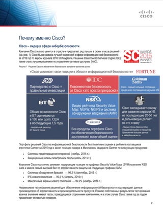 Краткий Справочник По Кибербезопасности Cisco За 2016 Год | PDF