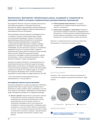 16
Годовой отчет Cisco по информационной безопасности, 2017 г.
Поведение хакеров
Безопасность приложений: нейтрализация угрозы, исходящей от соединений по
протоколу OAuth в условиях стремительного распространения приложений
При внедрении облачных технологий периметр безопасности
организации расширяется и охватывает виртуальное
пространство. Однако граница довольно быстро размывается,
поскольку сотрудники внедряют в рабочую среду множество
разнообразных облачных приложений.
Такие приложения помогают увеличить производительность
и оставаться на связи в течение рабочего дня. Однако
эти же приложения формируют теневую ИТ-прослойку,
представляющую угрозу для безопасности организации.
Теневая прослойка непосредственно соприкасается
с корпоративной инфраструктурой и позволяет свободно
обмениваться данными с корпоративным облаком и SaaS-
платформами, для чего достаточно получить от пользователя
разрешение на доступ по протоколу OAuth. Подобные
приложения могут иметь довольно широкую (иногда слишком)
область доступа. Требуется тщательный контроль,
поскольку эти программы способны просматривать, удалять,
экспортировать и хранить корпоративные данные, а также
выполнять операции от имени пользователей.
Специалисты компании CloudLock, поставляющей услуги по
обеспечению безопасности облачной среды (в настоящее
время входит в состав Cisco), отслеживают рост количества
сторонних облачных приложений в группе из 900 организаций
из различных отраслей. Как показано на рис. 4, на начало
2016 года было обнаружено около 129 000 уникальных
приложений. К концу октября эта цифра возросла до 222 000.
С 2014 года количество приложений увеличилось
приблизительно в 11 раз (см. рис. 5.)
Классификация наиболее опасных приложений
В CloudLock разработали систему классификации CARI (Cloud
Application Risk Index), которая помогает специалистам по
безопасности оценить уровень угрозы, исходящей от того или
иного облачного приложения, применяемого в корпоративной
среде. Приложение оценивается по следующим критериям.
●● Доступ к данным. Представители организации отвечают
на ряд вопросов, включая следующие. Какие права
необходимы для авторизации приложения? В случае
предоставления доступа к данным получает ли
приложение программный доступ (при помощи API-
интерфейса) к корпоративным SaaS-платформам через
соединения по протоколу OAuth? Может ли приложение
(а значит, и его поставщик) совершать действия от имени
пользователей и выполнять операции с корпоративными
данными, например просматривать и удалять такие
данные?
●● Рейтинг доверия общественности. Эта оценка
определяется на основании мнений представителей
отрасли и сообщества.
●● Анализ угроз, исходящих от приложения. Проводится
всесторонняя проверка экспертами по информационной
безопасности с учетом различных атрибутов безопасности
соответствующего приложения, включая сертификаты
безопасности, историю взломов и мнения аналитиков.
Рисунок 4. Стремительный рост взаимосвязанных
облачных приложений сторонних поставщиков,
2016 г.
Источник: Cisco CloudLock
Количество уникальных приложений
222 000,
октябрь
129 000,
январь
Октябрь 2014 г. Октябрь 2015 г. Октябрь 2016 г.
Источник: Cisco CloudLock
Рисунок 5. Рост облачных приложений сторонних
поставщиков, годовое сравнение
20 400
108 000
222 000
Рисунок 4. Стремительный рост количества облачных
приложений от сторонних поставщиков, 2016 г.
Рисунок 5. Рост количества облачных приложений от
сторонних поставщиков: сравнительный обзор по годам
выхода
Загрузите графические материалы за 2017 г. по адресу:
www.cisco.com/go/acr2017graphics
 