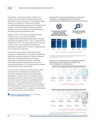 53
Годовой отчет Cisco по информационной безопасности, 2017 г.
Сравнительное исследование возможностей обеспечения информационной безопасности Cisco, 2017 г.
Рисунок 51. Количество поставщиков средств
обеспечения безопасности и продуктов,
используемых организациями
Количество поставщиков решений в области безопасности
2016 г. (n=2850), график округлен до ближайшего целого числа
Количество программных продуктов в области безопасности
2016 г. (n=2860), график округлен до ближайшего целого числа
55 % компаний использует более 5 поставщиков
65 % компаний используют более 5 программных продуктов
1–5
поставщиков
6-10
поставщиков
11-20
поставщиков
21-50
поставщиков
6-10
продуктов
11-25
продуктов
26-50
продуктов
Более 50
наименований
программных
продуктов
Более 50
поставщиков
45 % 29 % 18 % 7 %
29 % 21 % 11 % 6 %
3 %
35 %
1-5
продуктов
Figure 51 Nombre de fournisseurs et de solutions
de sécurité auxquels ont recours les entreprises
Источник: Сравнительное исследование возможностей обеспечения
информационной безопасности Cisco, 2017 г.
Рисунок 50. Процент респондентов, полностью
согласных с утверждениями относительно
практического применения стратегии безопасности
2014
56 % 56 % 53 % 55 % 56 % 53 %
2015 2016 2014 2015 2016
На протяжении долгого времени
мы регулярно проверяем
и совершенствуем методы
информационной безопасности,
соблюдая все формальные правила
Мы проводим регулярный
системный анализ событий
безопасности
2014 г. (n=1738), 2015 г. (n=2432), 2016 г. (n=2912)
Figure 50 Pourcentage des personnes interrogées
en accord avec les déclarations relatives à la
mise en œuvre des systèmes de sécurité
Источник: Сравнительное исследование возможностей обеспечения
информационной безопасности Cisco, 2017 г.
По сравнению с этими ограничениями специалисты по
безопасности немного меньше озабочены практической
реализацией стратегии безопасности. Эта тенденция наводит
на мысль, что специалисты по безопасности создают
неоптимальную инфраструктуру безопасности. Недостаточное
внимание к практическим вопросам безопасности может
указывать на то, что организации не готовы противостоять
растущему количеству разнообразных угроз.
Например, в 2016 г. 53 % респондентов были полностью
согласны с тем, что они регулярно проверяют
и совершенствуют практические методы защиты, соблюдая
все формальные правила (в 2014 г. и 2015 г. таковых было 56
%). Кроме того, в 2016 г. 53 % респондентов были полностью
согласны с тем, что они регулярно и систематически
анализируют инциденты (в 2014 г. и 2015 г. таковых было 55 %
и 56 % соответственно) (рис. 50).
Если специалисты не приводят системы безопасности
в действие, то неудивительно, что им не удается эффективно
развертывать имеющиеся средства и сокращать внедрение
новых. Если, по словам респондентов, они не могут
использовать существующие технологии, необходимы
более простые средства, автоматизирующие процессы
обеспечения безопасности. И эти средства должны создавать
исчерпывающую картину сетевой среды.
Из-за отсутствия интеграции систем безопасности хакеры
получают время и пространство для совершения атак.
Склонность специалистов по безопасности обслуживать
одновременно несколько решений и платформ от разных
поставщиков усложняет создание единой системы защиты.
Как показано на рис. 51, большинство компаний работают
более чем с пятью поставщиками средств обеспечения
безопасности и применяют более пяти различных продуктов.
55 % специалистов по безопасности работают как минимум
с шестью поставщиками, 45 % — с одним-пятью поставщиками,
а 65 % применяют шесть и более продуктов.
Загрузите графические материалы за 2017 г. по адресу:
www.cisco.com/go/acr2017graphics
 