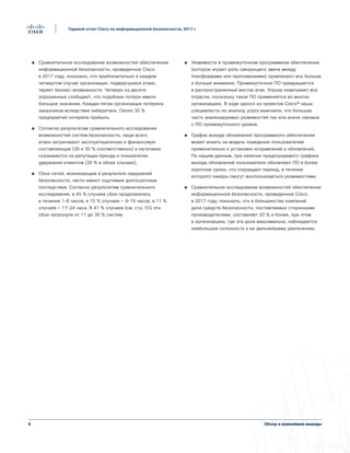 Обзор и важнейшие выводы6
Годовой отчет Cisco по информационной безопасности, 2017 г.
●● Сравнительное исследование возможностей обеспечения
информационной безопасности, проведенное Cisco
в 2017 году, показало, что приблизительно в каждом
четвертом случае организация, подвергшаяся атаке,
теряет бизнес-возможности. Четверо из десяти
опрошенных сообщают, что подобные потери имели
большое значение. Каждая пятая организация потеряла
заказчиков вследствие кибератаки. Около 30 %
предприятий потеряли прибыль.
●● Согласно результатам сравнительного исследования
возможностей систем безопасности, чаще всего
атаки затрагивают эксплуатационную и финансовую
составляющие (36 и 30 % соответственно) и негативно
сказываются на репутации бренда и показателях
удержания клиентов (26 % в обоих случаях).
●● Сбои сетей, возникающие в результате нарушений
безопасности, часто имеют ощутимые долгосрочные
последствия. Согласно результатам сравнительного
исследования, в 45 % случаев сбои продолжались
в течение 1–8 часов, в 15 % случаев — 9–16 часов, в 11 %
случаев — 17–24 часа. В 41 % случаев (см. стр. 55) эти
сбои затронули от 11 до 30 % систем.
●● Уязвимости в промежуточном программном обеспечении
(которое играет роль связующего звена между
платформами или приложениями) привлекают все больше
и больше внимания. Промежуточное ПО превращается
в распространенный вектор атак. Угроза охватывает все
отрасли, поскольку такое ПО применяется во многих
организациях. В ходе одного из проектов Cisco® наши
специалисты по анализу угроз выяснили, что большая
часть анализируемых уязвимостей так или иначе связана
с ПО промежуточного уровня.
●● График выхода обновлений программного обеспечения
может влиять на модель поведения пользователей
применительно к установке исправлений и обновлений.
По нашим данным, при наличии предсказуемого графика
выхода обновлений пользователи обновляют ПО в более
короткие сроки, что сокращает период, в течение
которого хакеры смогут воспользоваться уязвимостями.
●● Сравнительное исследование возможностей обеспечения
информационной безопасности, проведенное Cisco
в 2017 году, показало, что в большинстве компаний
доля средств безопасности, поставляемых сторонними
производителями, составляет 20 % и более, при этом
в организациях, где эта доля максимальна, наблюдается
наибольшая склонность к ее дальнейшему увеличению.
 