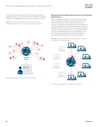 58
Отчет Cisco по информационной безопасности за первое полугодие 2017 г.
Уязвимости
и оставаться незамеченными (рис. 55). Пользователи должны
ежедневно входить в систему для выполнения административных
операций, по завершении которых следует выходить из системы.
Рис. 54 Активность привилегированных пользователей
(ежемесячная активность по входу в систему с IP-адресов)
Принятие коллективной ответственности за облачную
безопасность
Поскольку компании стремятся все активнее использовать
облако, они должны понимать свою роль в обеспечении
облачной безопасности. Поставщики облачных услуг
отвечают за физическую, юридическую, эксплуатационную
и инфраструктурную защиту предлагаемой ими технологии.
Компании отвечают за безопасное использование базовых
облачных услуг. Использование того же передового опыта,
который они применяют для обеспечения безопасности
своей локальной среды, может помочь предотвратить
несанкционированный доступ к облачным системам.
Рис. 55 60% привилегированных пользователей никогда
не выходят из активных сеансов
Источник: исследования Cisco в области безопасности.
Figure 55 60% privileged users never log out
of active sessions
Источник: исследования Cisco в области безопасности.
Сетевой
доступ
82%1 или 2 IP-адреса
Figure 54 Privileged user activity
(monthly login activity from IP addresses)
 