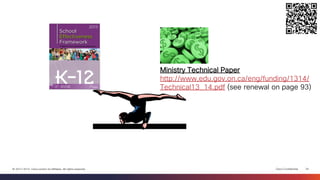 © 2013-2014 Cisco and/or its affiliates. All rights reserved. Cisco Confidential 24 
Ministry Technical Paper 
http://www.edu.gov.on.ca/eng/funding/1314/ 
Technical13_14.pdf (see renewal on page 93) 
 