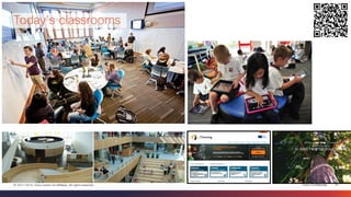 Cisco Confidential 
31 
© 2013-2014 Cisco and/or its affiliates. All rights reserved. 
Today’s classrooms  