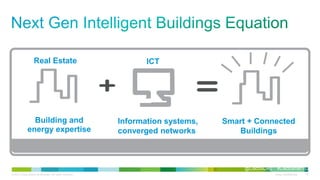 © 2013 Cisco and/or its affiliates. All rights reserved. 
Cisco Confidential 
37 
Information systems, converged networks 
Building and 
energy expertise 
Real Estate 
ICT 
Smart + Connected Buildings 
@CiscoSCRE #CiscoSmartTO  