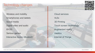 Cisco Confidential 
9 
© 2013-2014 Cisco and/or its affiliates. All rights reserved. 
Technology changes 
Wireless and mobility 
Smartphones and tablets 
Social media 
Digital video and audio 
BYOD 
Serious games 
Interactive books (iBooks2) 
Cloud services 
VLEs 
3D Printing 
Touch screen technology 
Augmented reality 
Haptics 
Internet of Things  