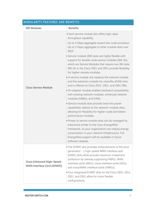 Wide Service Module Cisco 2900 series router datasheet | PDF