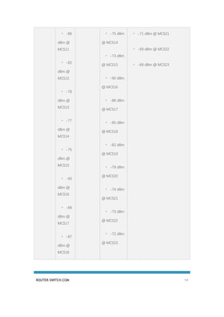 ROUTER-SWITCH.COM 14
◦ -86
dBm @
MCS11
◦ -82
dBm @
MCS12
◦ -78
dBm @
MCS13
◦ -77
dBm @
MCS14
◦ -75
dBm @
MCS15
◦ -90
dBm @
MCS16
◦ -89
dBm @
MCS17
◦ -87
dBm @
MCS18
◦ -75 dBm
@ MCS14
◦ -73 dBm
@ MCS15
◦ -90 dBm
@ MCS16
◦ -88 dBm
@ MCS17
◦ -85 dBm
@ MCS18
◦ -82 dBm
@ MCS19
◦ -79 dBm
@ MCS20
◦ -74 dBm
@ MCS21
◦ -73 dBm
@ MCS22
◦ -72 dBm
@ MCS23
◦ -71 dBm @ MCS21
◦ -69 dBm @ MCS22
◦ -68 dBm @ MCS23
 