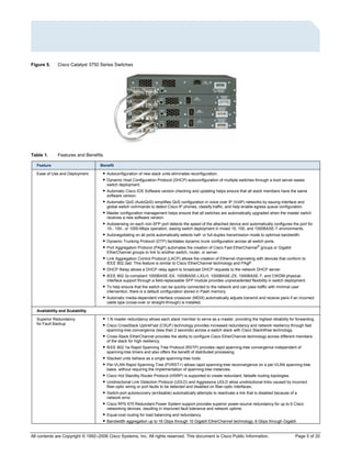 Cisco Catalyst 3750 Series Switches Data Sheet – LNJE