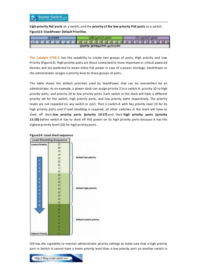 Cisco 3750 X Series Switches Cisco Stack Power Efficient Use Of Power