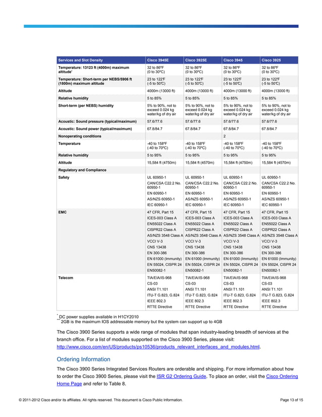 Cisco 3900 series integrated services routers | PDF