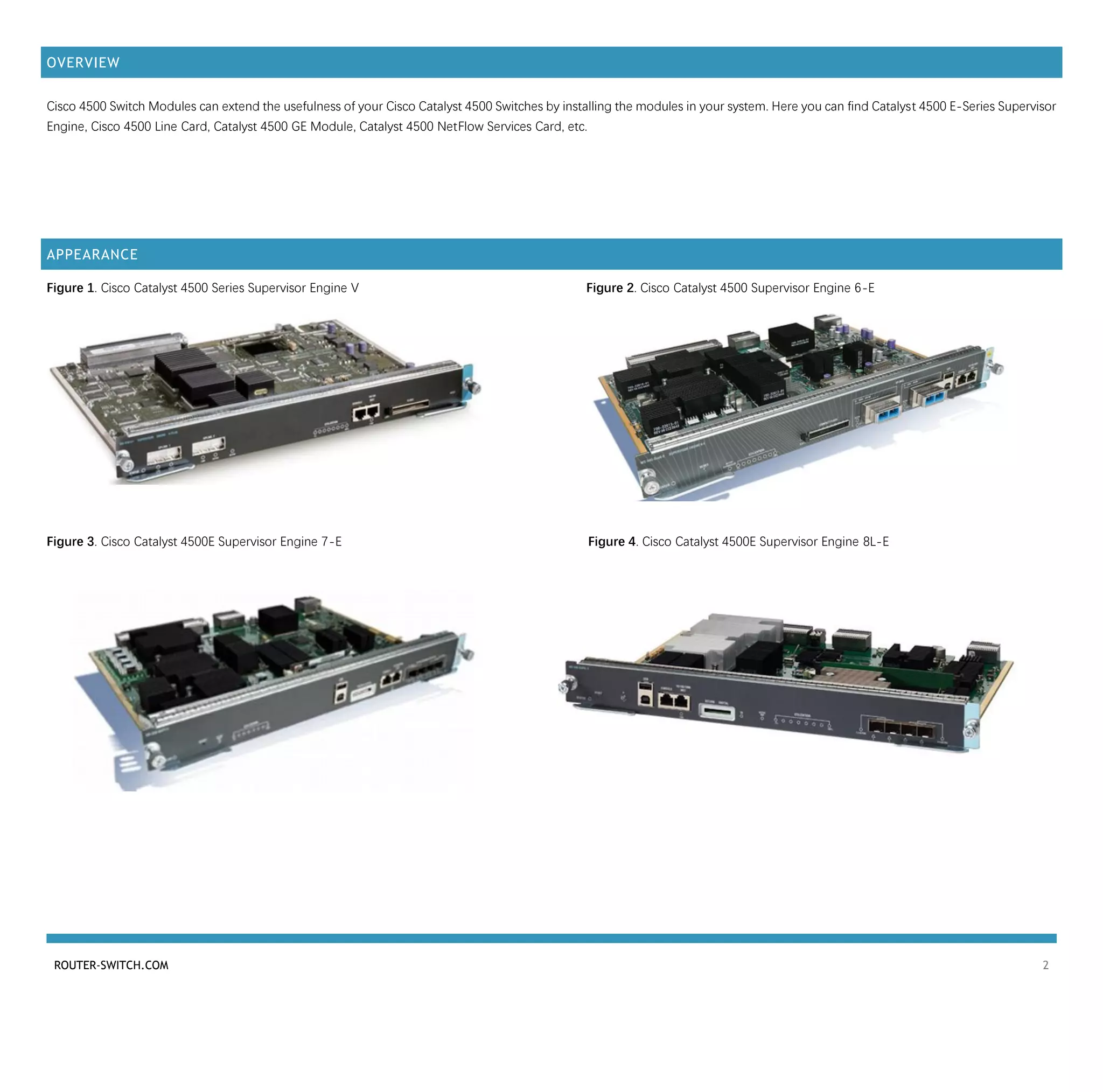 ROUTER-SWITCH.COM 2
OVERVIEW
Cisco 4500 Switch Modules can extend the usefulness of your Cisco Catalyst 4500 Switches by installing the modules in your system. Here you can find Catalyst 4500 E-Series Supervisor
Engine, Cisco 4500 Line Card, Catalyst 4500 GE Module, Catalyst 4500 NetFlow Services Card, etc.
APPEARANCE
Figure 1. Cisco Catalyst 4500 Series Supervisor Engine V Figure 2. Cisco Catalyst 4500 Supervisor Engine 6-E
Figure 3. Cisco Catalyst 4500E Supervisor Engine 7-E Figure 4. Cisco Catalyst 4500E Supervisor Engine 8L-E
 