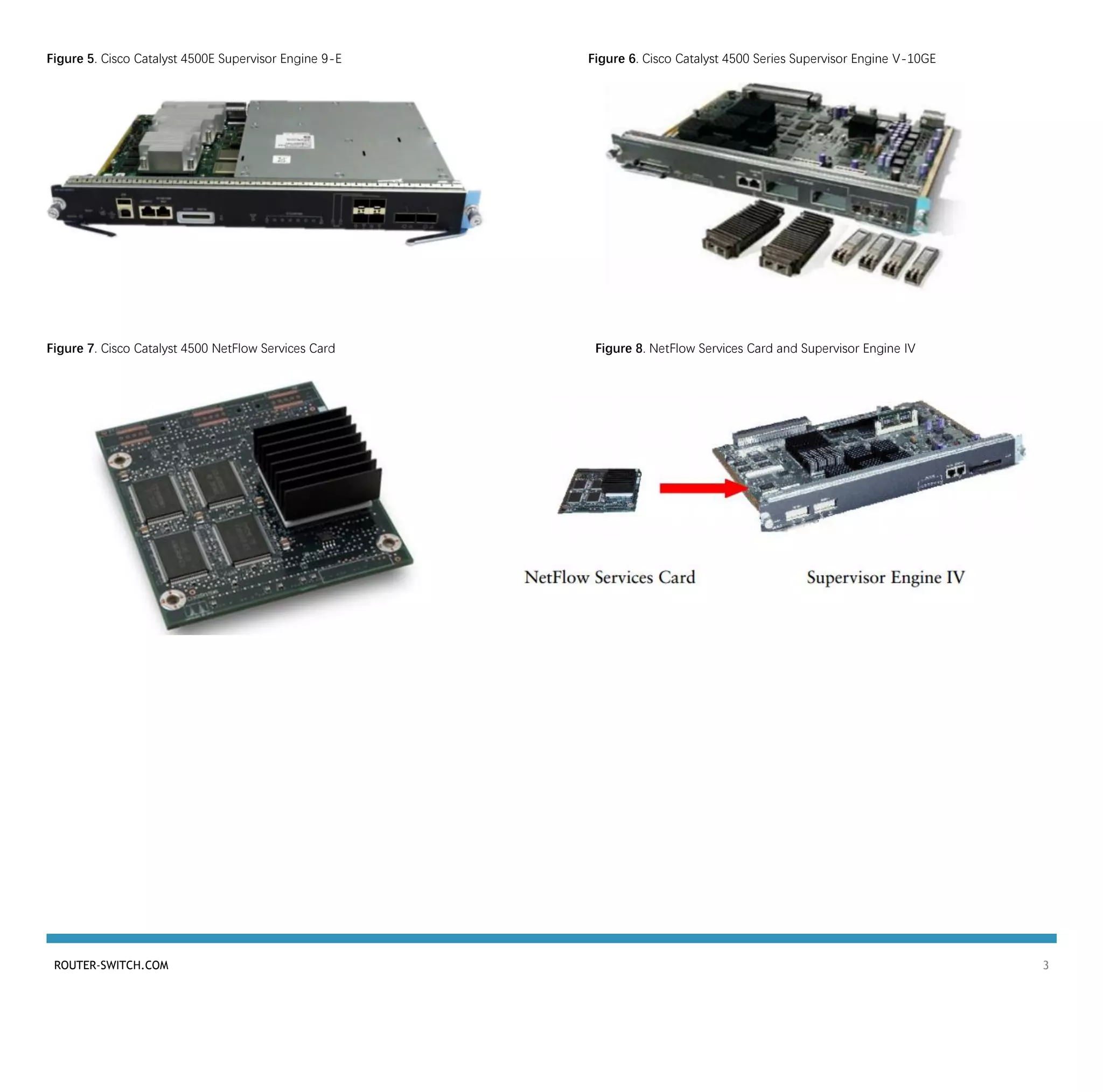 ROUTER-SWITCH.COM 3
Figure 5. Cisco Catalyst 4500E Supervisor Engine 9-E Figure 6. Cisco Catalyst 4500 Series Supervisor Engine V-10GE
Figure 7. Cisco Catalyst 4500 NetFlow Services Card Figure 8. NetFlow Services Card and Supervisor Engine IV
 