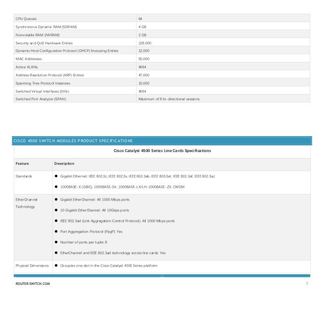 Cisco 4500 Datasheet Pdf – Cisco Catalyst 4500 Series Switches – ELZKS