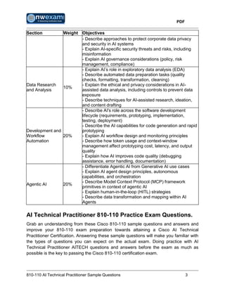 PDF
810-110 AI Technical Practitioner Sample Questions 3
Section Weight Objectives
- Describe approaches to protect corporate data privacy
and security in AI systems
- Explain AI-specific security threats and risks, including
misinformation
- Explain AI governance considerations (policy, risk
management, compliance)
Data Research
and Analysis
10%
- Explain AI’s role in exploratory data analysis (EDA)
- Describe automated data preparation tasks (quality
checks, formatting, transformation, cleaning)
- Explain the ethical and privacy considerations in AI-
assisted data analysis, including controls to prevent data
exposure
- Describe techniques for AI-assisted research, ideation,
and content drafting
Development and
Workflow
Automation
20%
- Describe AI's role across the software development
lifecycle (requirements, prototyping, implementation,
testing, deployment)
- Describe the AI capabilities for code generation and rapid
prototyping
- Explain AI workflow design and monitoring principles
- Describe how token usage and context-window
management affect prototyping cost, latency, and output
quality
- Explain how AI improves code quality (debugging
assistance, error handling, documentation)
Agentic AI 20%
- Differentiate Agentic AI from Generative AI use cases
- Explain AI agent design principles, autonomous
capabilities, and orchestration
- Describe Model Context Protocol (MCP) framework
primitives in context of agentic AI
- Explain human-in-the-loop (HITL) strategies
- Describe data transformation and mapping within AI
Agents
AI Technical Practitioner 810-110 Practice Exam Questions.
Grab an understanding from these Cisco 810-110 sample questions and answers and
improve your 810-110 exam preparation towards attaining a Cisco AI Technical
Practitioner Certification. Answering these sample questions will make you familiar with
the types of questions you can expect on the actual exam. Doing practice with AI
Technical Practitioner AITECH questions and answers before the exam as much as
possible is the key to passing the Cisco 810-110 certification exam.
 