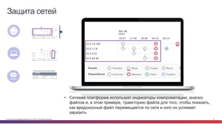 © Cisco и(или) ее аффилированные лица, 2014 г. Все права защищены. 15
Защита сетей
•  Сетевая платформа использует индикаторы компрометации, анализ
файлов и, в этом примере, траекторию файла для того, чтобы показать,
как вредоносный файл перемещается по сети и кого он успевает
заразить
Сеть
Хост
ESA/WSA
 