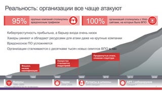 © Cisco и(или) ее аффилированные лица, 2014 г. Все права защищены. 2
Реальность: организации все чаще атакуют
Source: 2014 Cisco Annual Security Report
95% крупных компаний столкнулись с
вредоносным трафиком 100% организаций столкнулись с Web-
сайтами, на которых было ВПО
20001990 1995 2005 2010 2015 2020
Вирусы
1990–2000
Черви
2000–2005
Руткиты и шпионы
2005–сегодня
APT / кибероружие
Сегодня +
Хакерство
становится
индустрией
Продвинутые атаки,
сложная структура
Фишинг,
низкая
квалификация
•  Киберпреступность прибыльна, а барьер входа очень низок
•  Хакеры умнеют и обладают ресурсами для атаки даже на крупные компании
•  Вредоносное ПО усложняется
•  Организации сталкиваются с десятками тысяч новых семплов ВПО в час
 