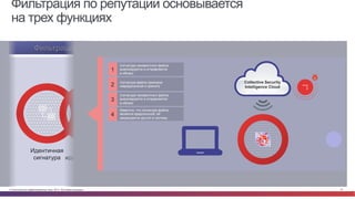 © Cisco и(или) ее аффилированные лица, 2014 г. Все права защищены. 21
Динамический
анализ
Обучение
компьютеров
Нечеткие
идентифицирующ
ие метки
Расширенная
аналитика
Идентичная
сигнатура
Признаки
вторжения
Сопоставление
потоков устройств
Фильтрация по репутации Поведенческое обнаружение
Collective Security
Intelligence Cloud
Сигнатура неизвестного файла
анализируется и отправляется
в облако
1
Сигнатура файла признана
невредоносной и принята2
Сигнатура неизвестного файла
анализируется и отправляется
в облако
3
Известно, что сигнатура файла
является вредоносной; ей
запрещается доступ в систему
4
Фильтрация по репутации основывается
на трех функциях
 