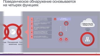© Cisco и(или) ее аффилированные лица, 2014 г. Все права защищены. 36
мический
ализ
Расширенная
аналитика
Сопоставление
потоков устройств
Поведенческое обнаружение основывается
на четырех функциях
Collective Security
Intelligence Cloud
Обнаруживаются два неизвестных файла,
связывающихся с определенным
IP-адресом
2
Один передает информацию за пределы
сети, другой получает команды с этого
IP-адреса
3
Collective Security Intelligence Cloud
распознает внешний IP-адрес как
подтвержденный вредоносный сайт
4
Из-за этого неизвестные файлы
идентифицируются как вредоносные5
IP-адрес:
64.233.160.0
Сопоставление потоков устройств
производит мониторинг источника
и приемника входящего/исходящего
трафика в сети
1
 