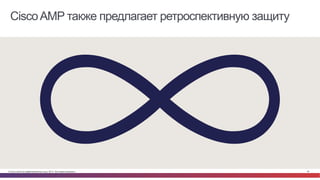 © Cisco и(или) ее аффилированные лица, 2014 г. Все права защищены. 40
CiscoAMP также предлагает ретроспективную защиту
 
