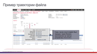 © Cisco и(или) ее аффилированные лица, 2014 г. Все права защищены. 54
Семь часов спустя файл был
передан через бизнес-
приложение на третье
устройство (10.3.4.51)
Пример траектории файла
 