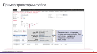 © Cisco и(или) ее аффилированные лица, 2014 г. Все права защищены. 55
Полчаса спустя с помощью
того же приложения файл был
скопирован еще раз на
четвертое устройство
(10.5.60.66)
Пример траектории файла
 