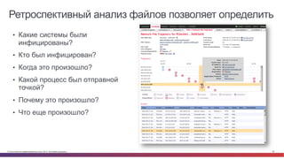 © Cisco и(или) ее аффилированные лица, 2014 г. Все права защищены. 68
Ретроспективный анализ файлов позволяет определить
•  Какие системы были
инфицированы?
•  Кто был инфицирован?
•  Когда это произошло?
•  Какой процесс был отправной
точкой?
•  Почему это произошло?
•  Что еще произошло?
 