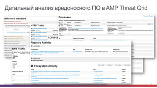 © Cisco и(или) ее аффилированные лица, 2014 г. Все права защищены. 74
Детальный анализ вредоносного ПО в AMP Threat Grid
 
